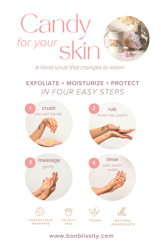Shelf Talker - Candy Scrub How to Use (qty 1)